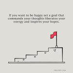 If you want to be happy set a goal that commands your thoughts liberates your energy and inspires your hopes.